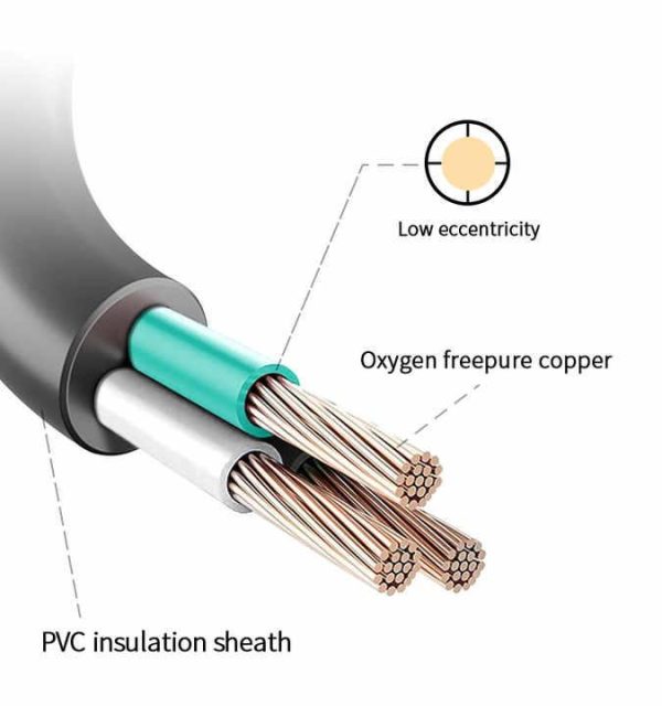 Hot Selling C5 C7 C13 IEC 2Pin 3Pin Computer Power Cord NEMA US Cable Line Home Appliance Fused Plug Available 3FT 4FT 8FT AC