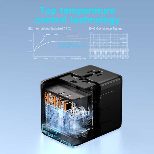 Electrical Plug Custom World International Universal Travel Adapter International Plug logo International Travel Power