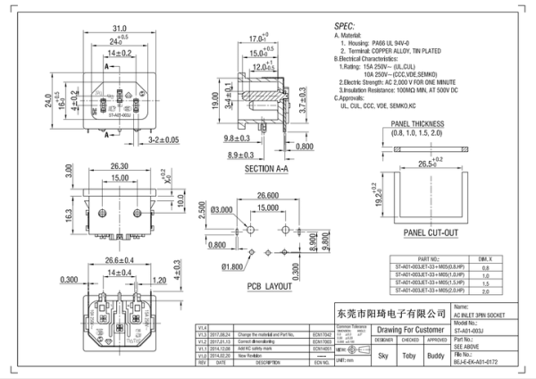 Factory Direct Supply 3 Pin Ac Power Socket Iec 320 C14 Male 15A 250V Plug Connector Power Industrial Socket