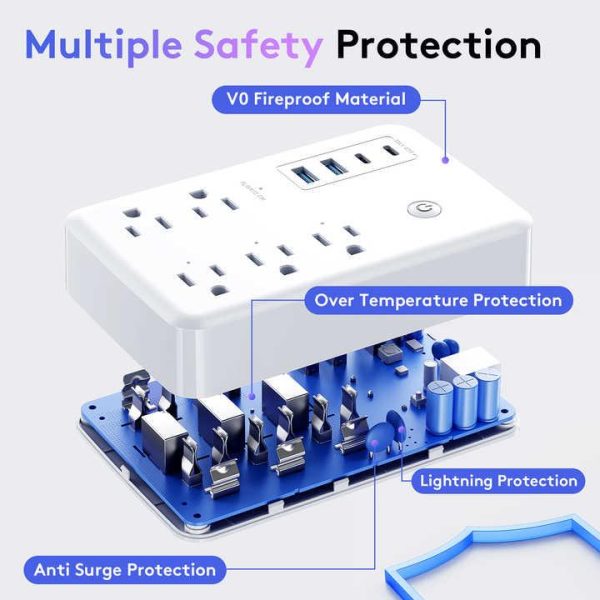 Power Monitoring Wifi Smart Power Strip 15A US 5 Pin Plug Surge protection APP Control Google Home Alexa Smart Extension Socket