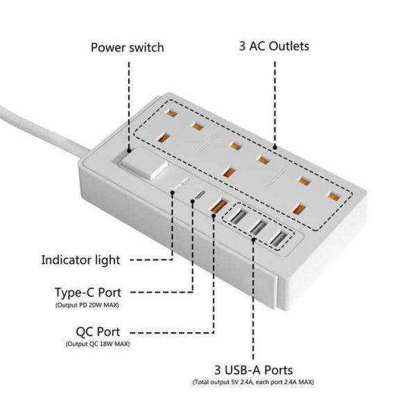 Best Selling Type C QC Ports Standard Grounding 3 Outlet Power Strip With 3 Usb Universal Extension Socket