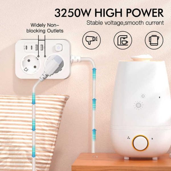 Home Office 3250W EU Power Strip With 2 Usb and 2 Type-C 13A 250V 2 Meter Cable Extension European Standard Multi Plug Socket